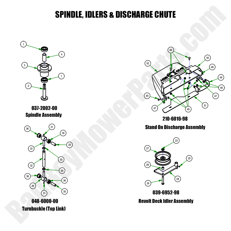 2023 Revolt SD Spindle, Idlers & Discharge Chute